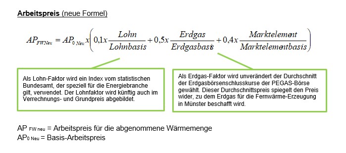 Preisänderungsklausel Arbeitspreis